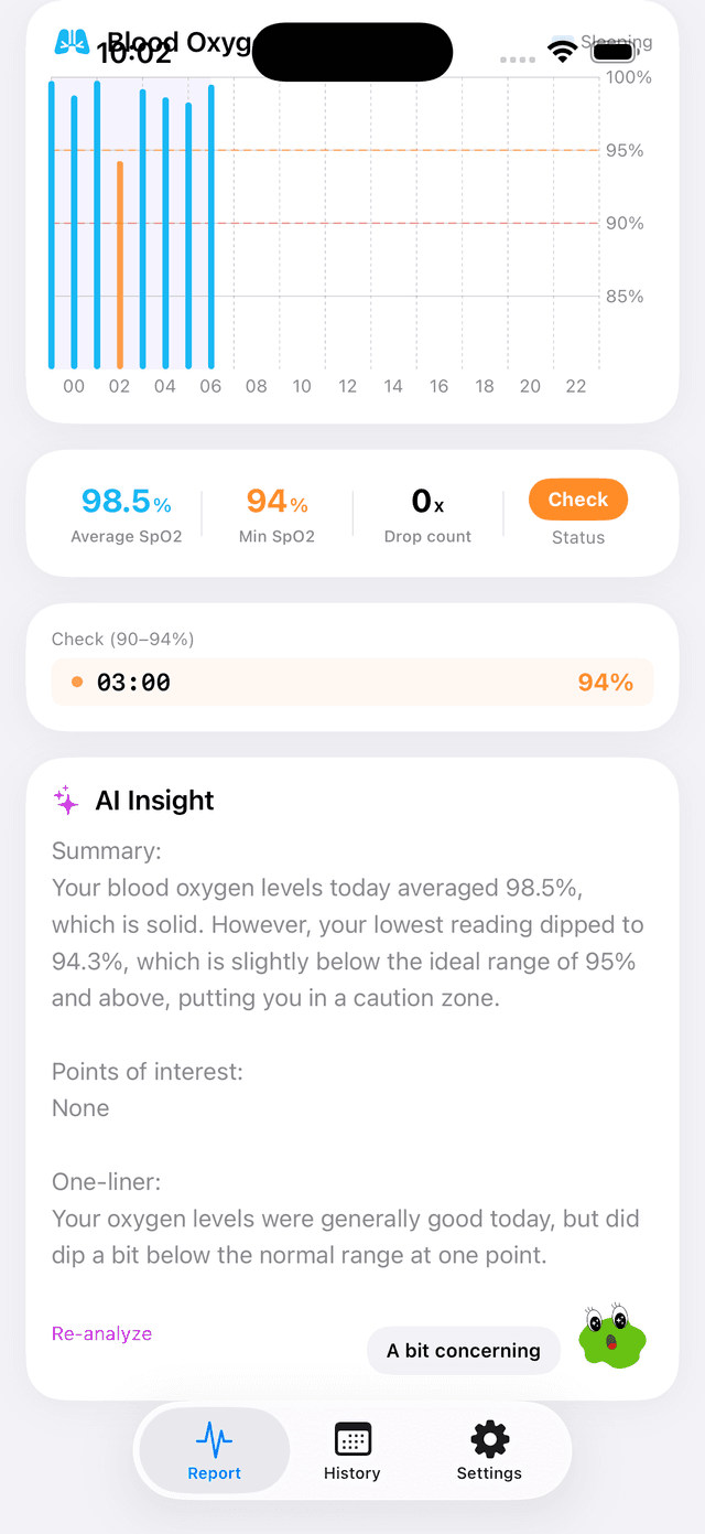 AI Insights screen